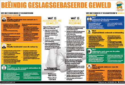 End Gender-Based Violence 16 Days of Activism, 2020 AFR